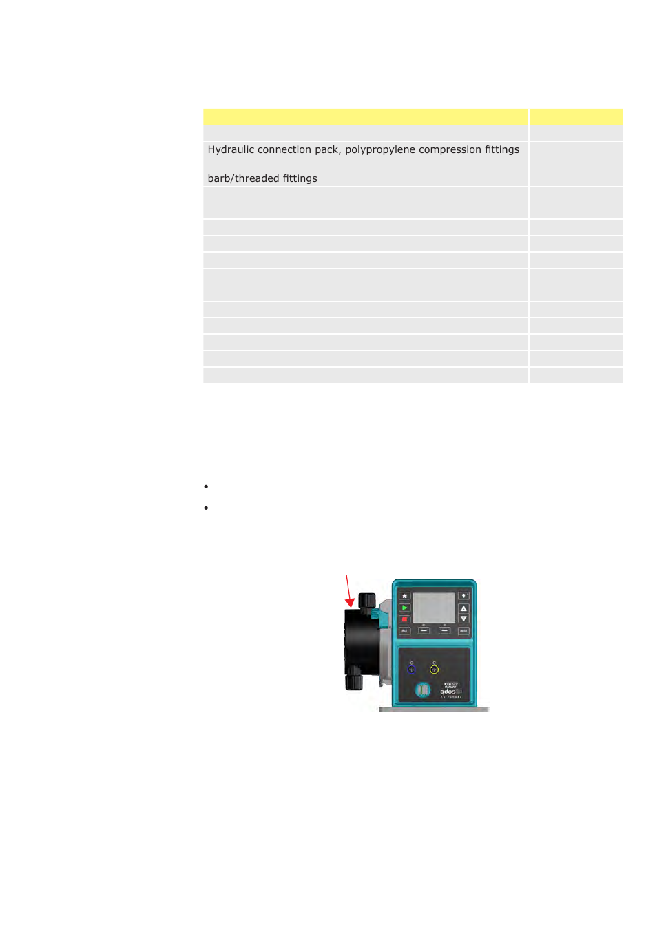 2 spares and accessories | Watson-Marlow Qdos30 Universal User Manual | Page 76 / 78