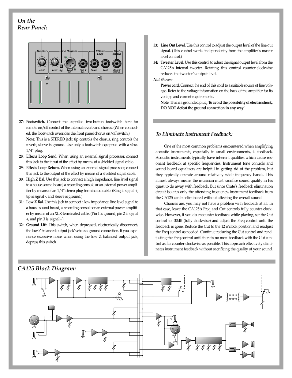 On the rear panel, Ca125 block diagram | Crate Amplifiers CA125 User Manual | Page 5 / 6