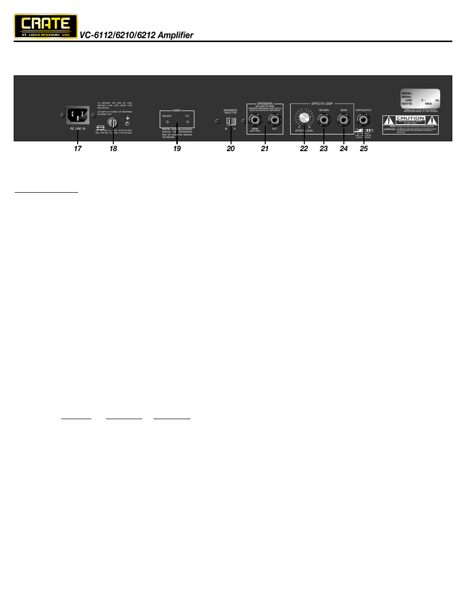 The rear panel | Crate Amplifiers 6210 User Manual | Page 5 / 8