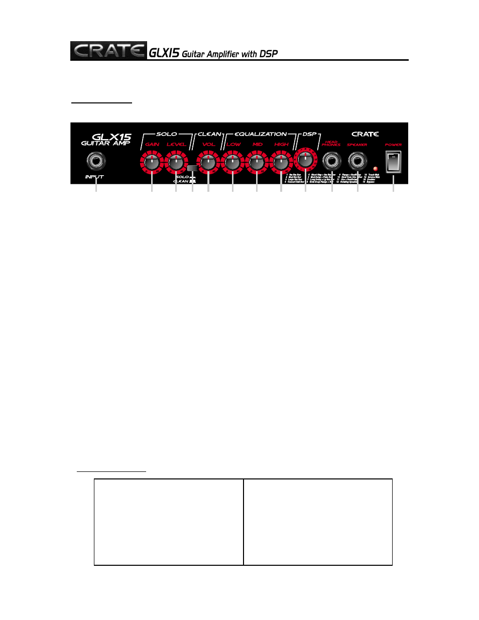 Glx15 | Crate Amplifiers GLX15 User Manual | Page 3 / 4