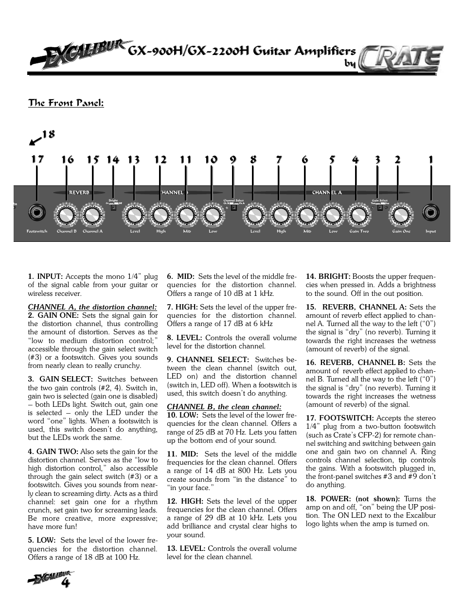 The front panel | Crate Amplifiers EXCALIBUR GX-900H User Manual | Page 4 / 8