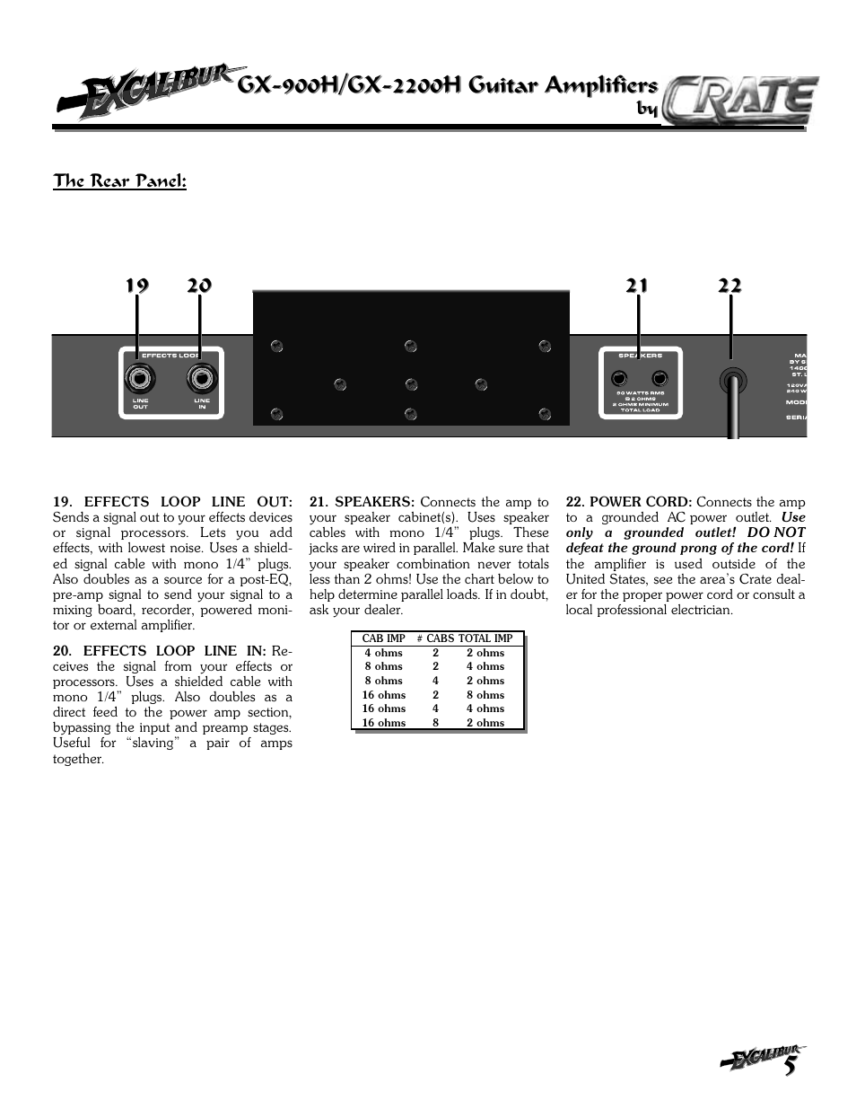 Crate Amplifiers EXCALIBUR GX-900H User Manual | Page 5 / 8