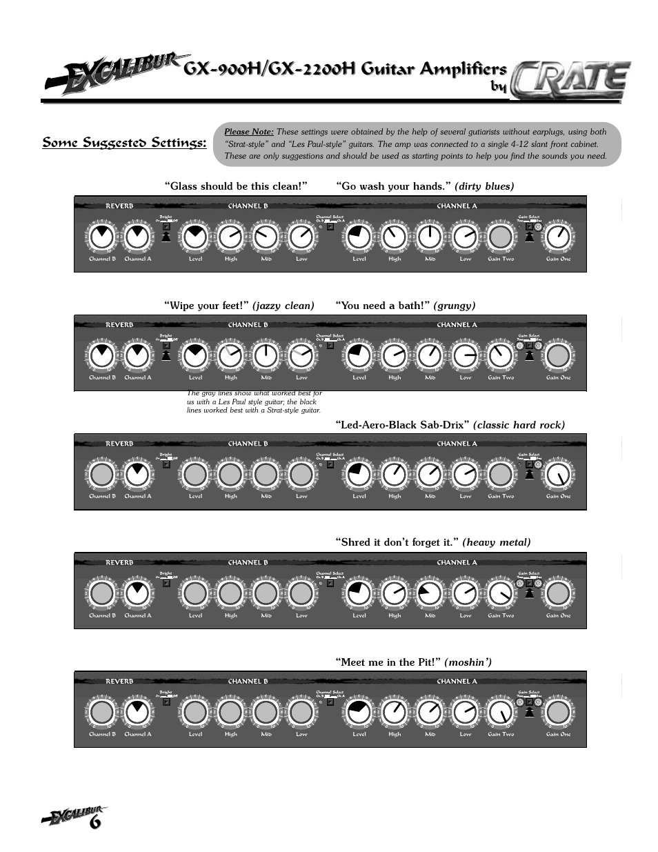 Some suggested settings | Crate Amplifiers EXCALIBUR GX-900H User Manual | Page 6 / 8