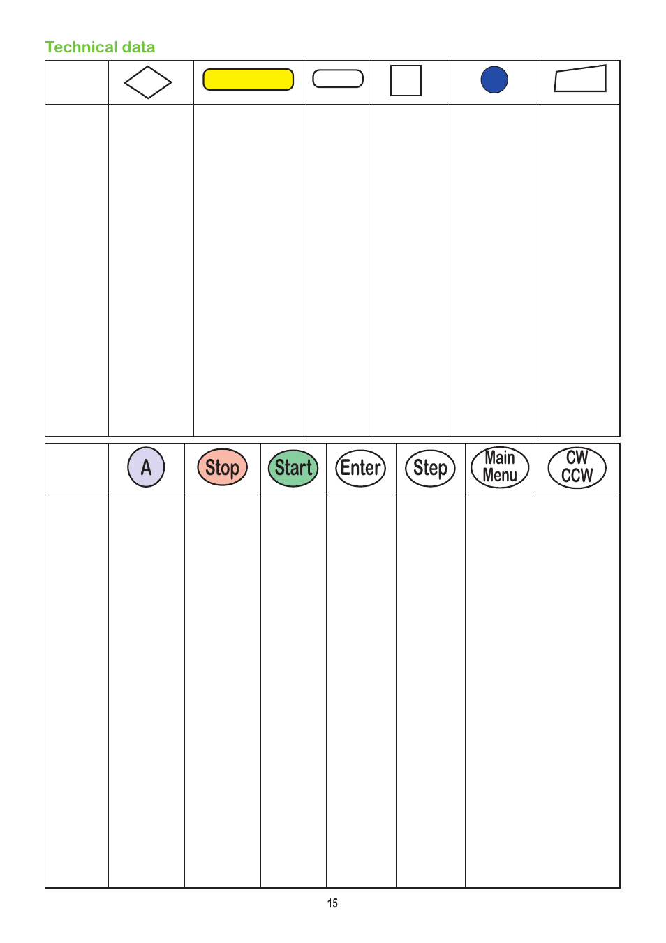 Technical data, Step enter start stop, Cw ccw main menu | Watson-Marlow 504Du User Manual | Page 15 / 30