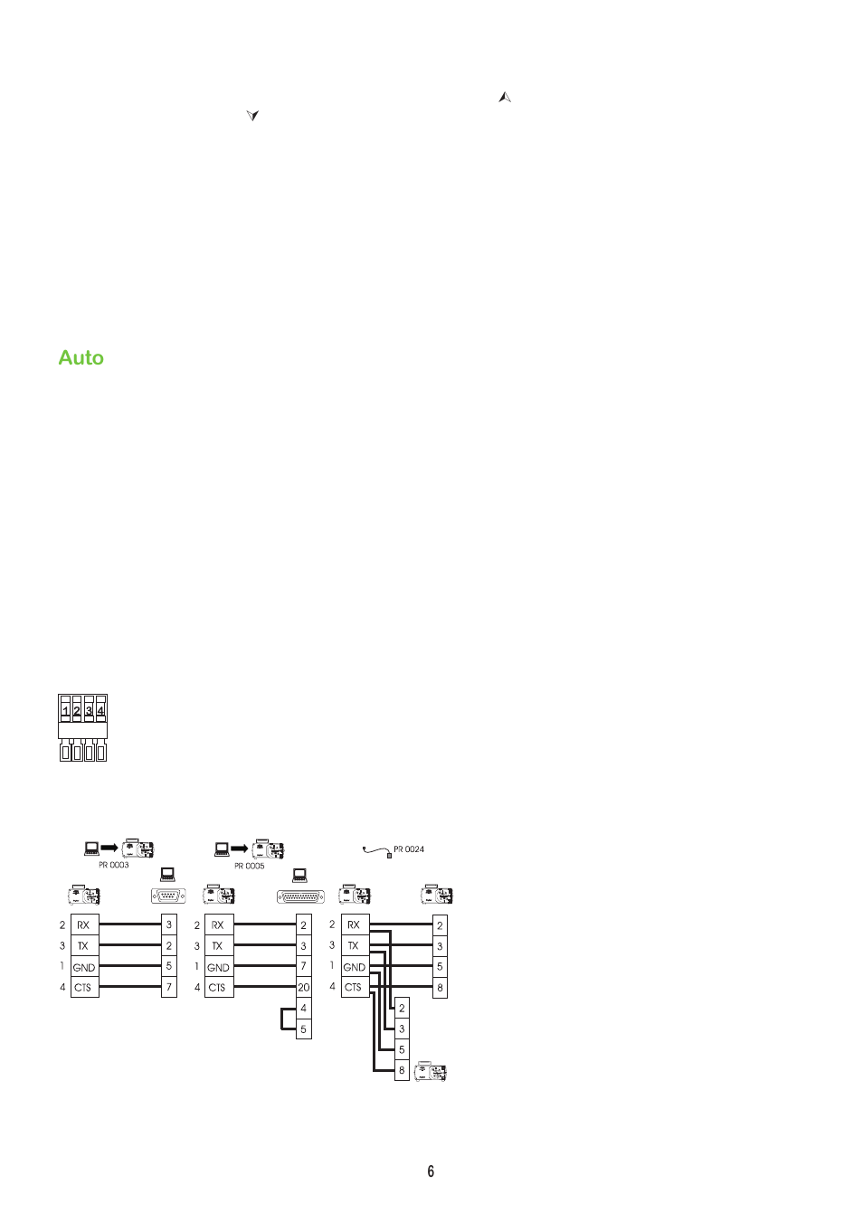 Auto | Watson-Marlow 504Du User Manual | Page 6 / 30