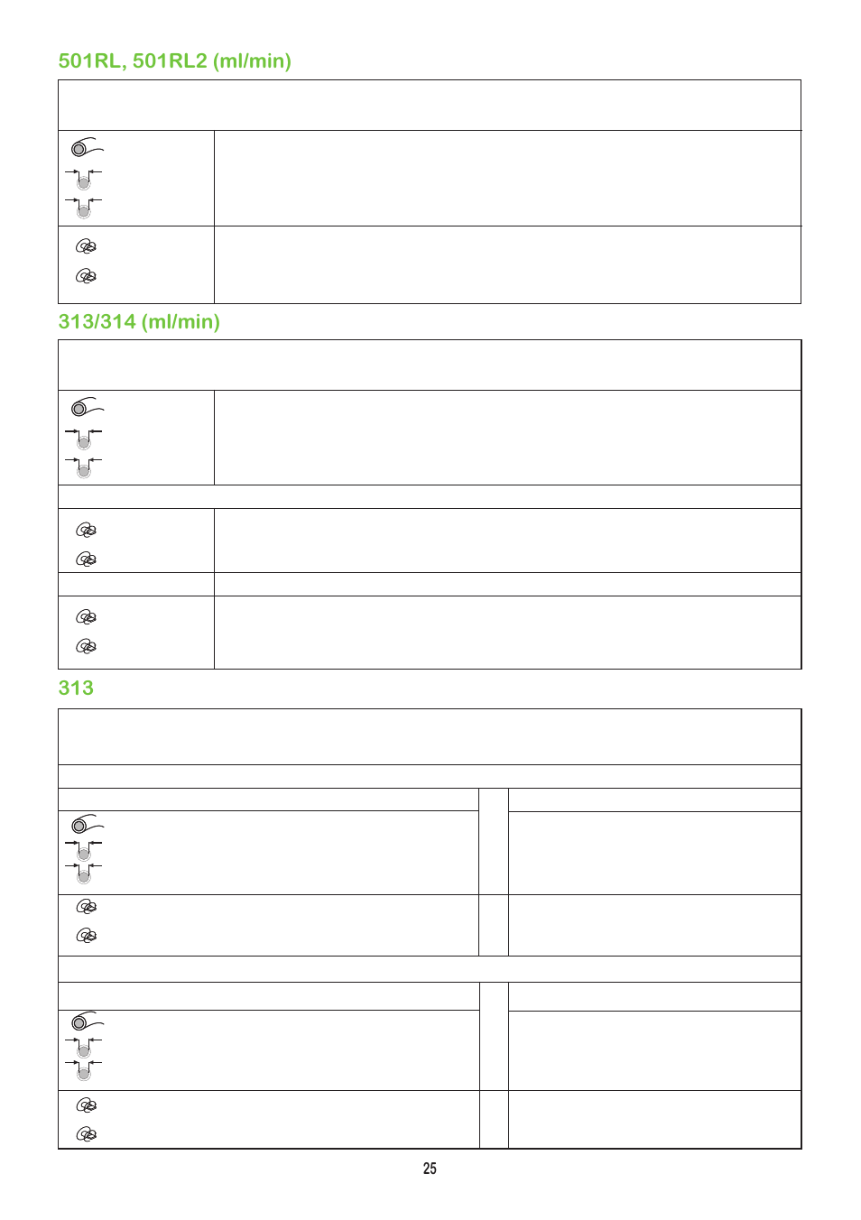 Watson-Marlow 504Du User Manual | Page 25 / 30