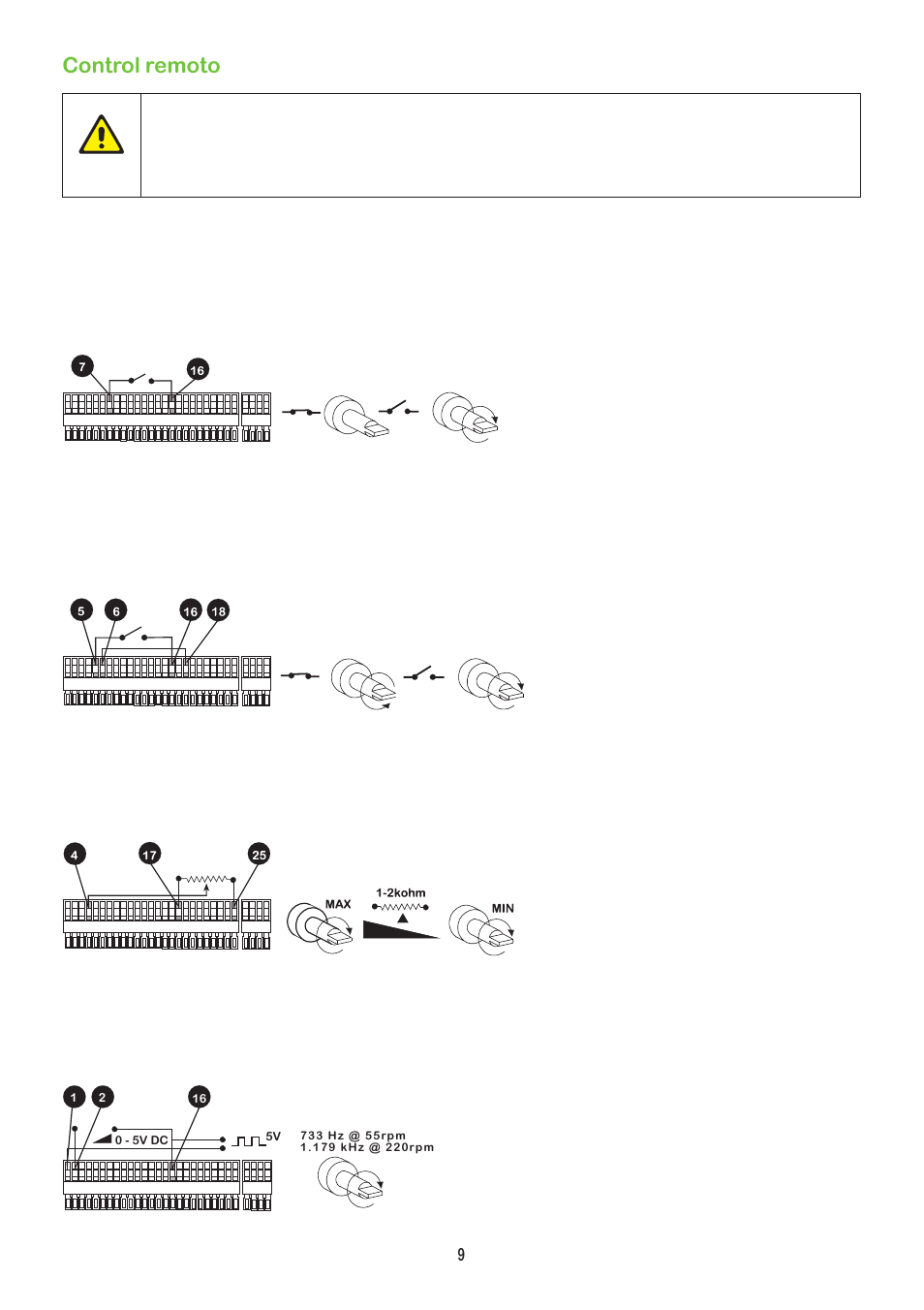 Control remoto | Watson-Marlow 504Du User Manual | Page 9 / 30