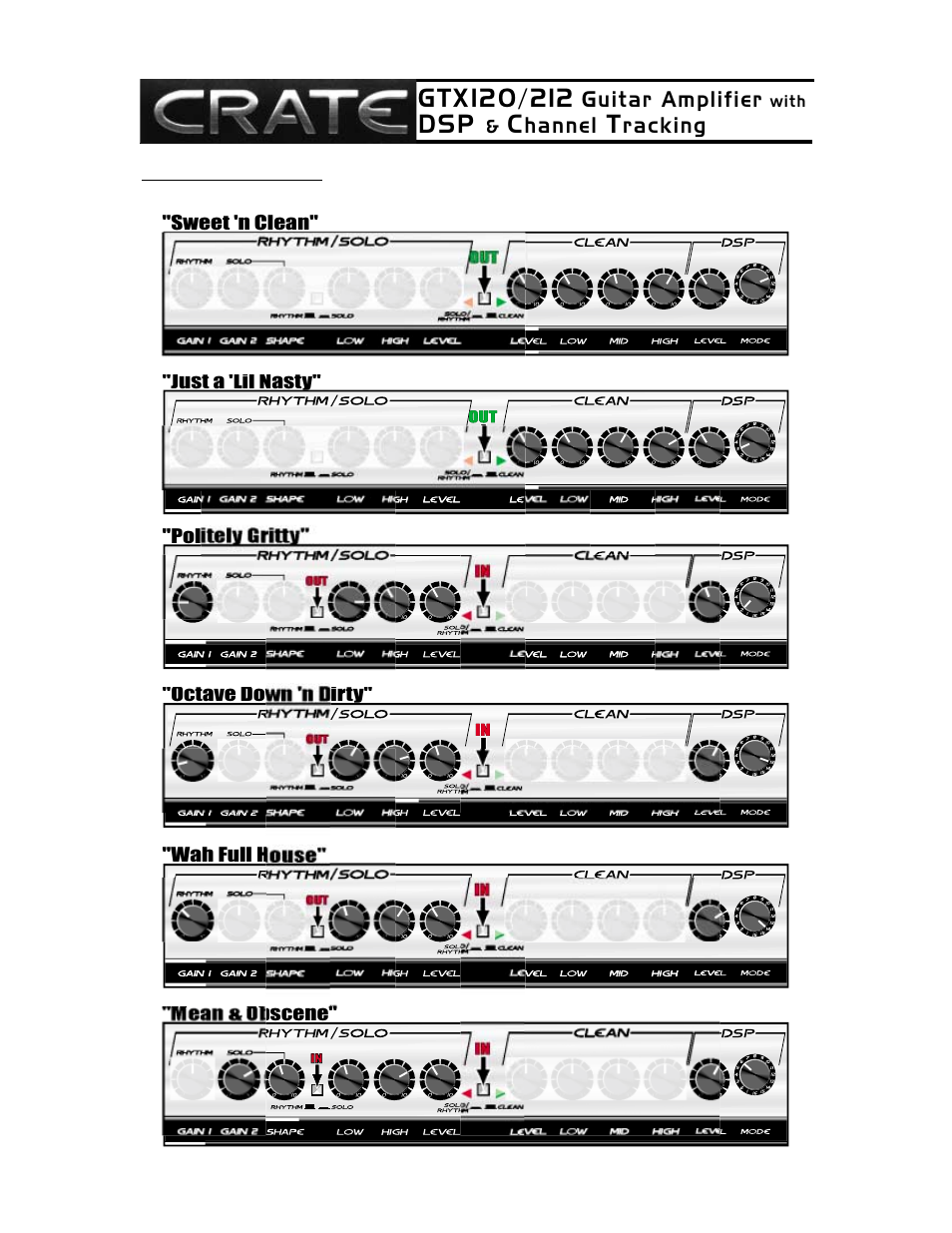 Crate Amplifiers GTX120 User Manual | Page 6 / 8