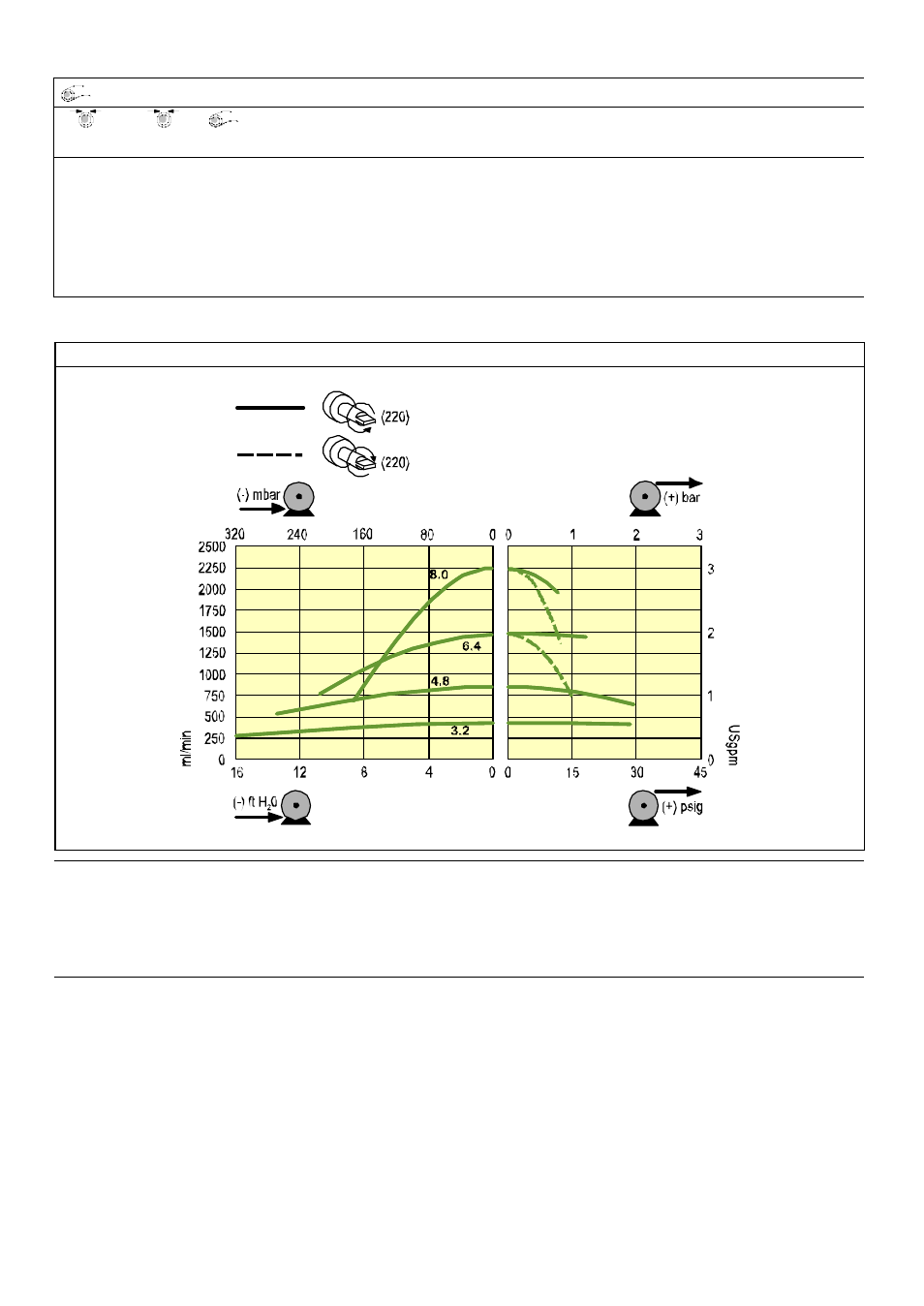Watson-Marlow 505S User Manual | Page 12 / 13
