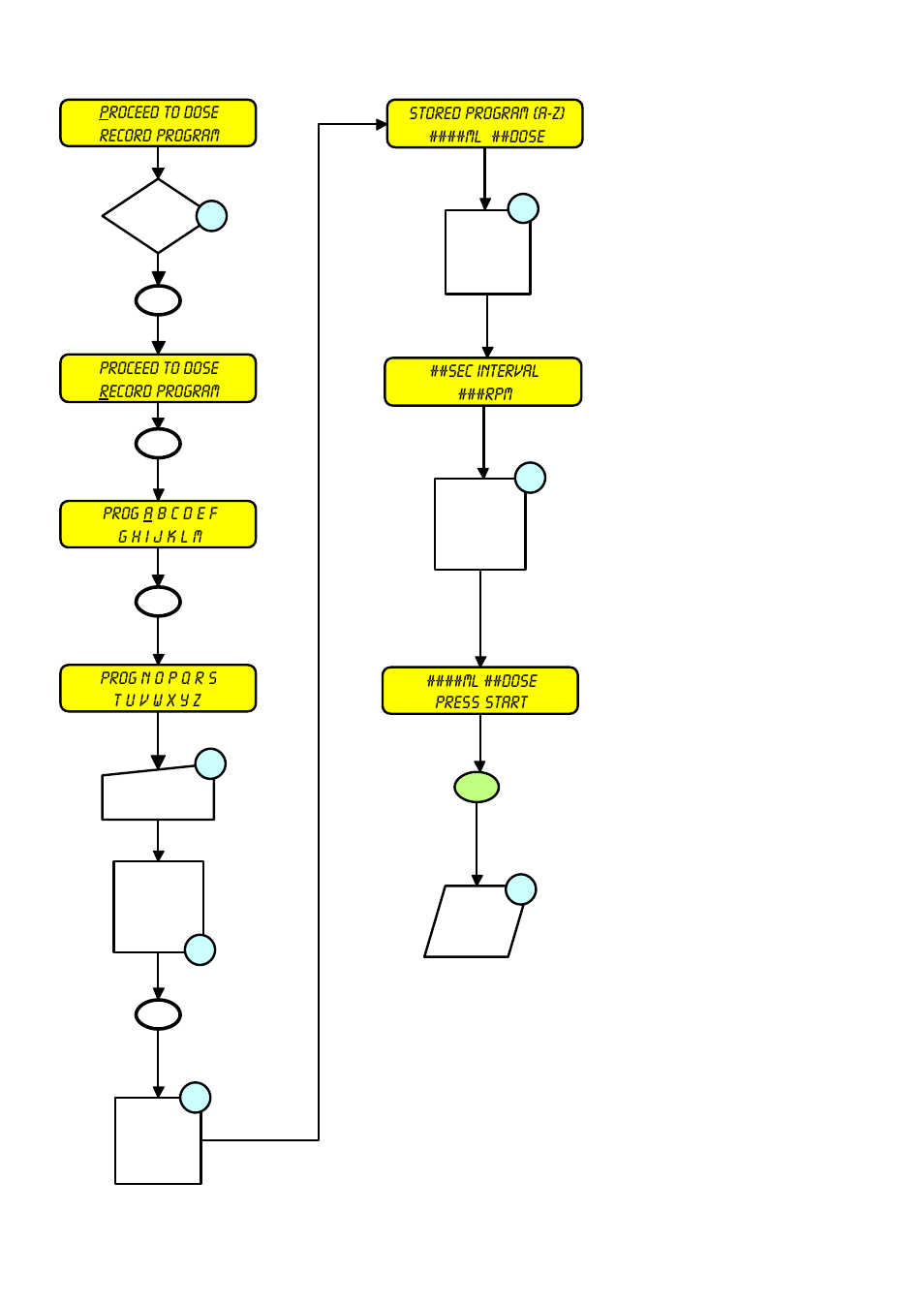 Record program | Watson-Marlow 505Di User Manual | Page 20 / 39
