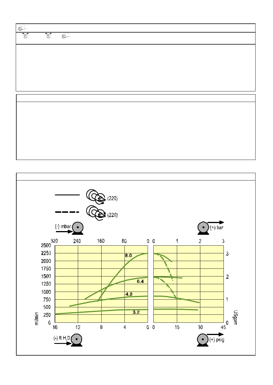 Watson-Marlow 505Di User Manual | Page 37 / 39