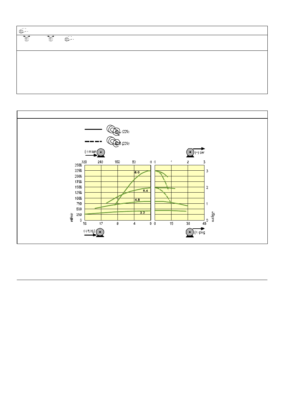 Watson-Marlow 504S User Manual | Page 12 / 13