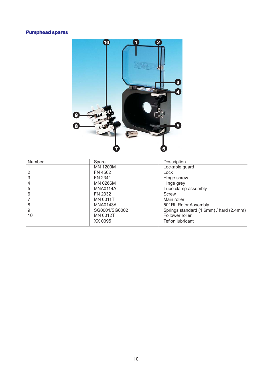 Watson-Marlow 504U/RL User Manual | Page 10 / 18