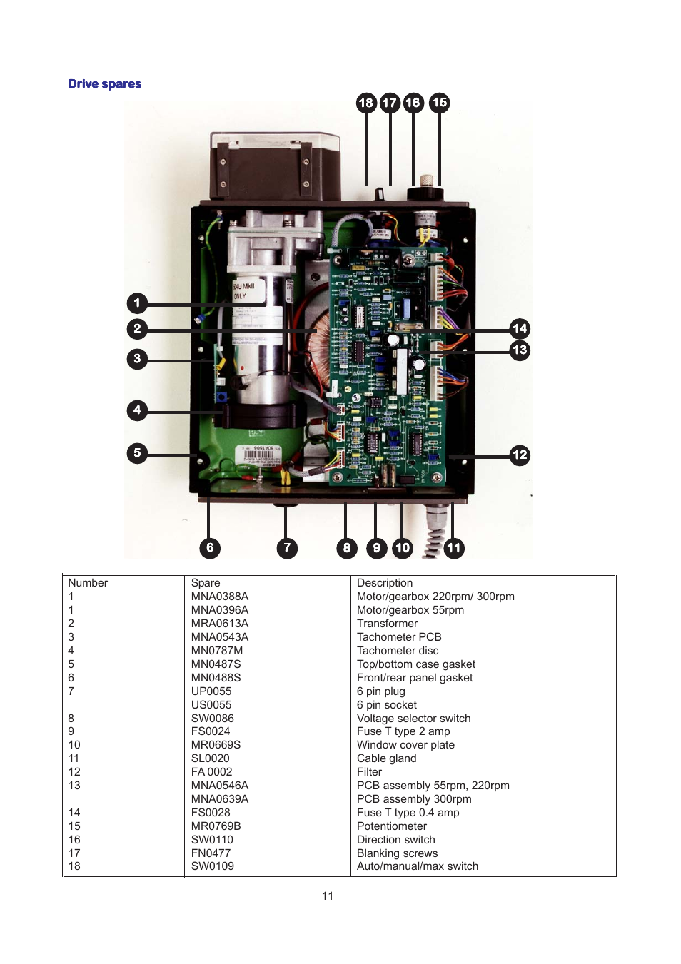 Watson-Marlow 504U/RL User Manual | Page 11 / 18