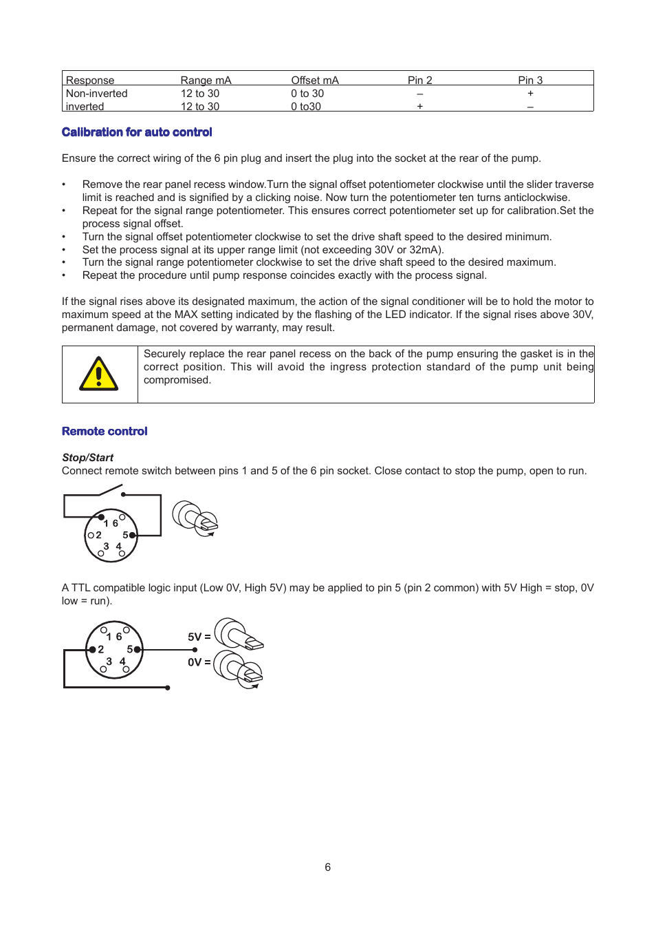 Watson-Marlow 504U/RL User Manual | Page 6 / 18