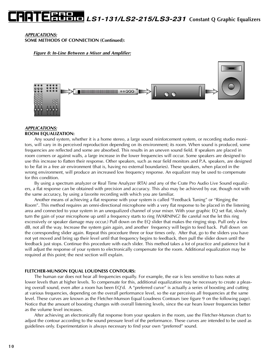 Constant q graphic equalizers | Crate Amplifiers LS1-131 User Manual | Page 10 / 12