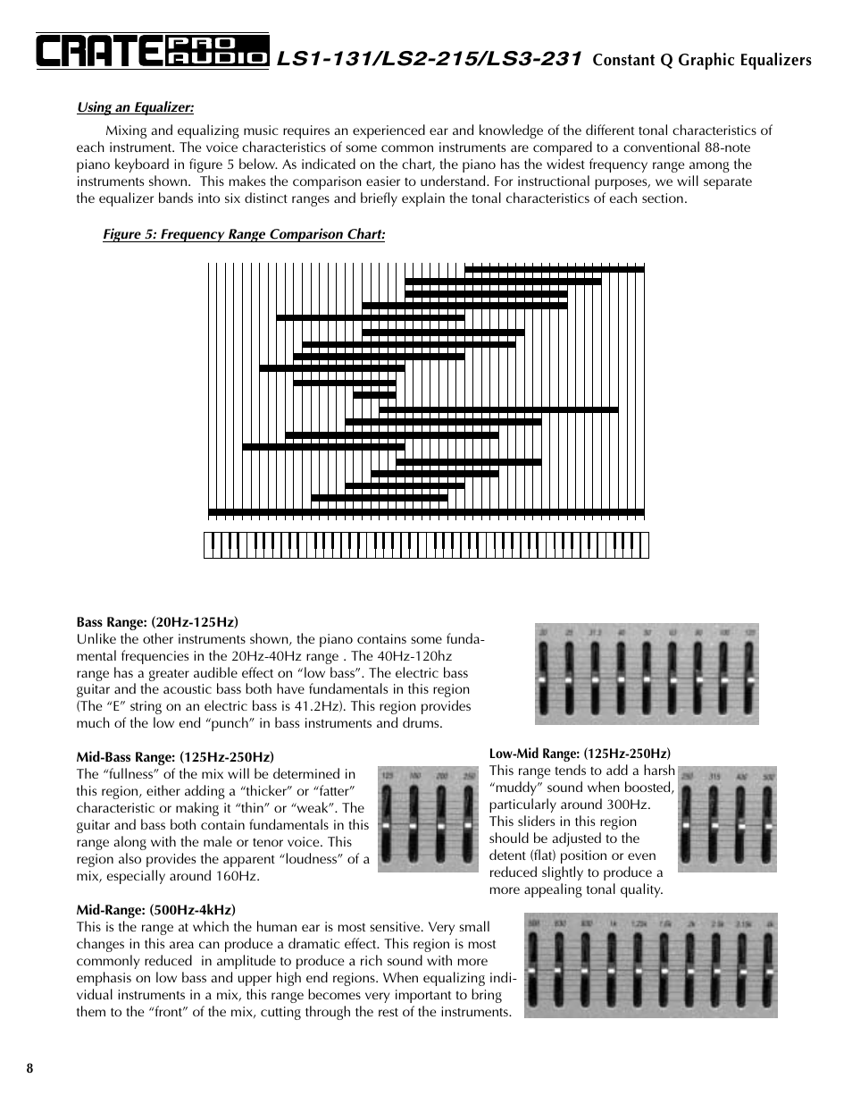Constant q graphic equalizers | Crate Amplifiers LS1-131 User Manual | Page 8 / 12