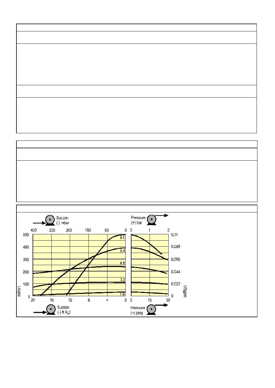 Watson-Marlow 313F User Manual | Page 14 / 16