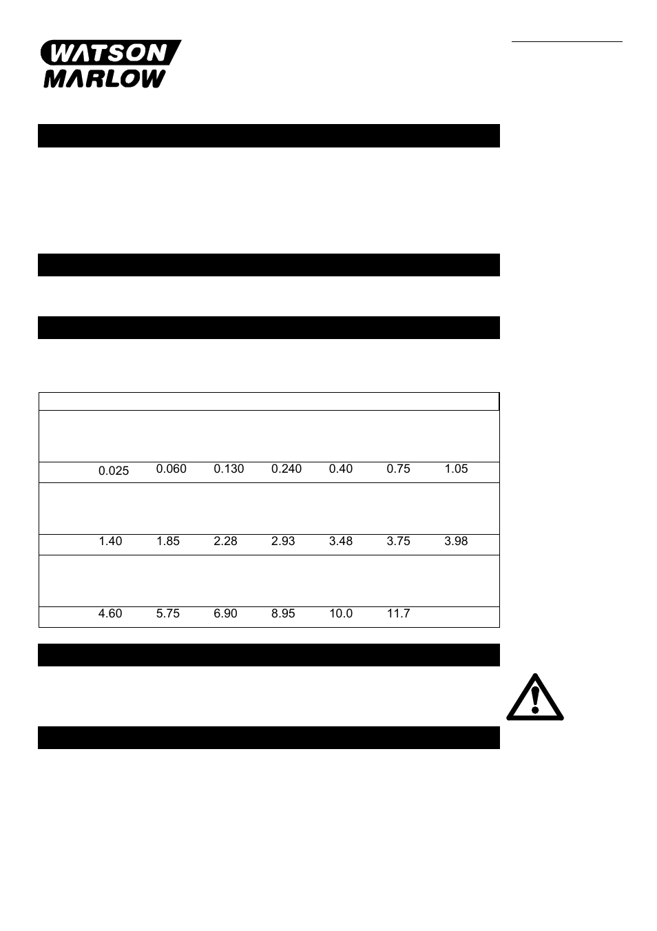 Watson-Marlow 202BA User Manual | 3 pages