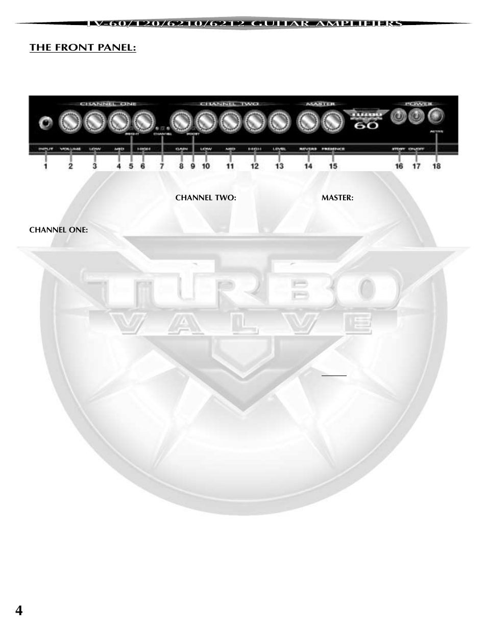 Crate Amplifiers TURBO VALVE TV-6210 User Manual | Page 4 / 8
