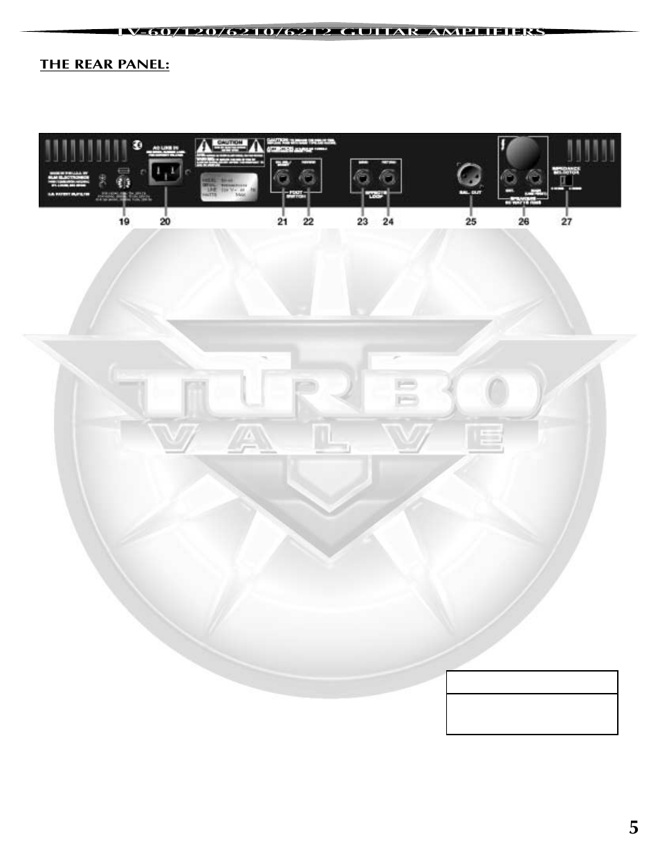 The rear panel | Crate Amplifiers TURBO VALVE TV-6210 User Manual | Page 5 / 8
