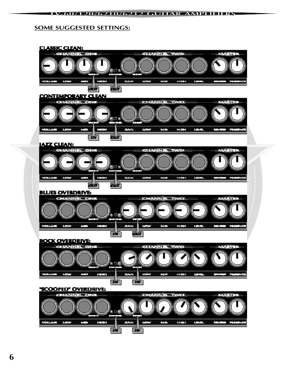Crate Amplifiers TURBO VALVE TV-6210 User Manual | Page 6 / 8