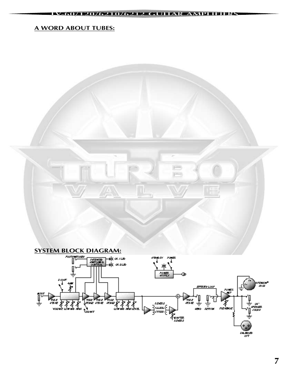 Crate Amplifiers TURBO VALVE TV-6210 User Manual | Page 7 / 8