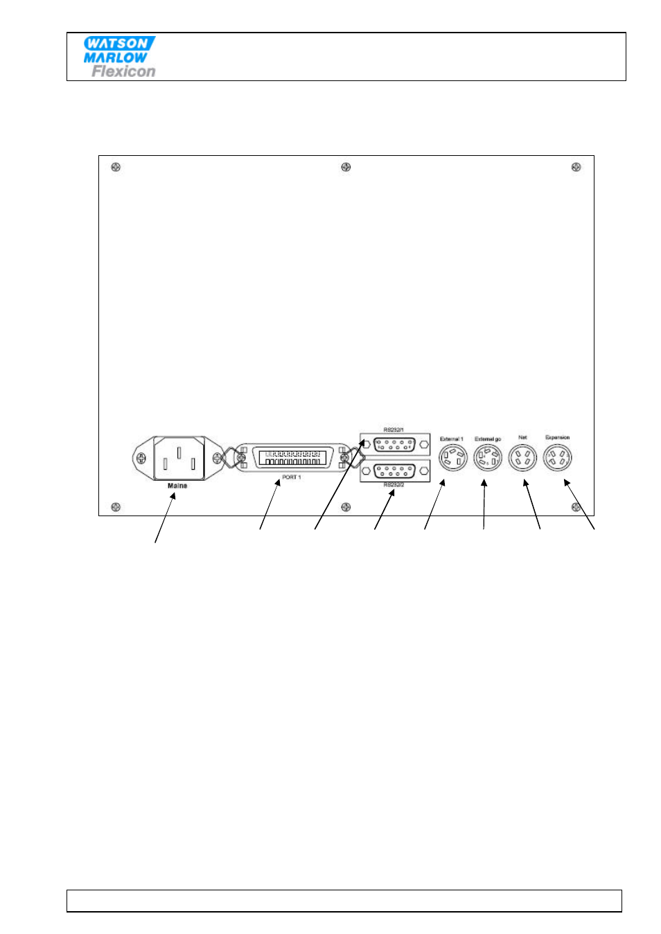 Operators and reference manual mc12, Mc12p interface | Watson-Marlow MC12 User Manual | Page 42 / 46