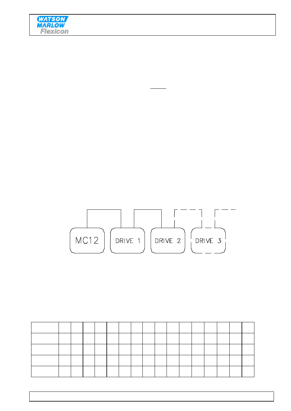 Watson-Marlow MC12 User Manual | Page 6 / 46