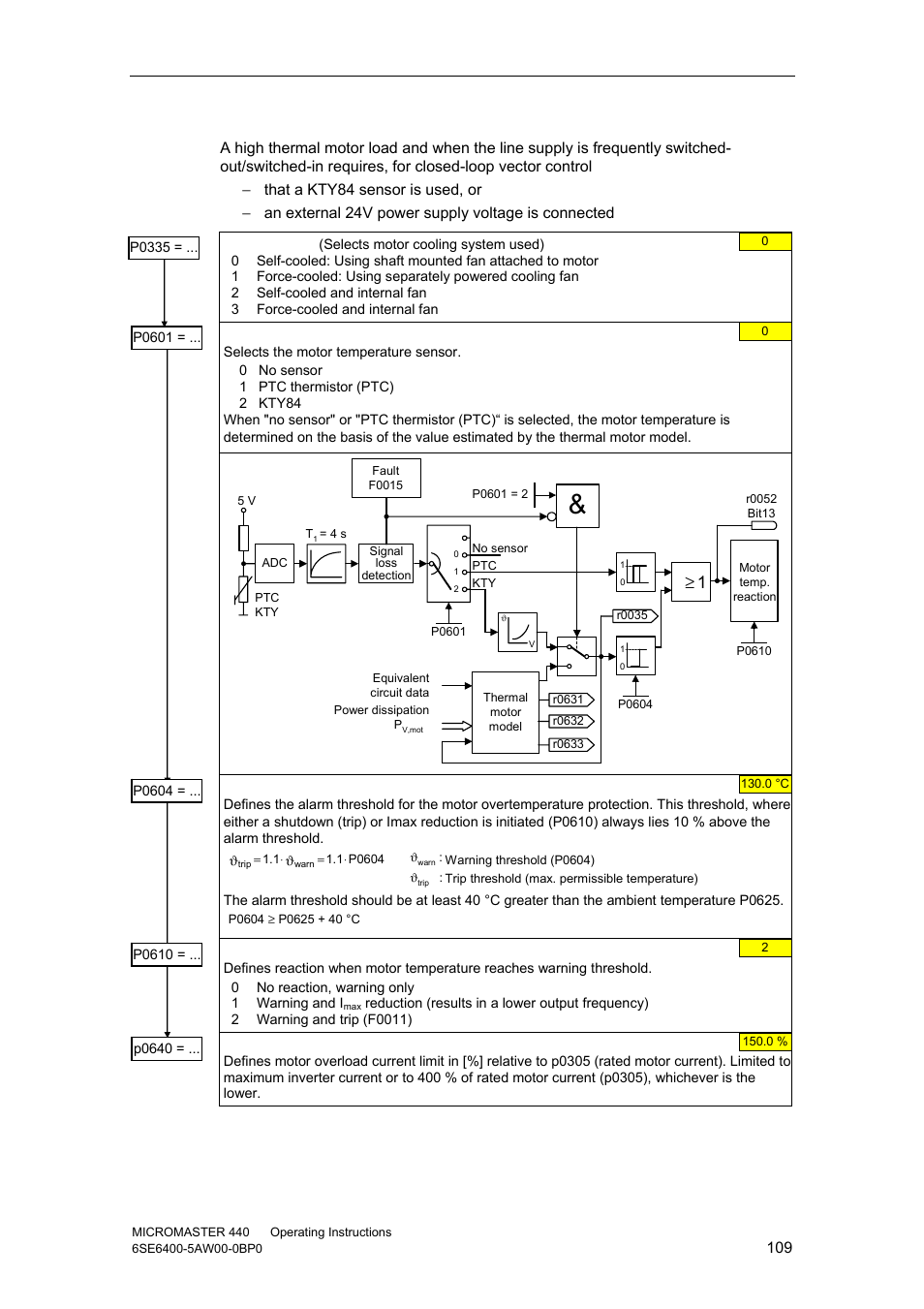 Watson-Marlow MM440 User Manual | Page 109 / 312