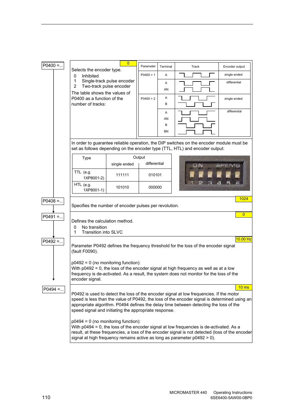 15 encoder | Watson-Marlow MM440 User Manual | Page 110 / 312