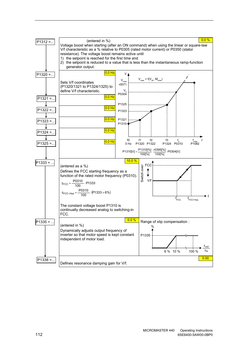 Watson-Marlow MM440 User Manual | Page 112 / 312