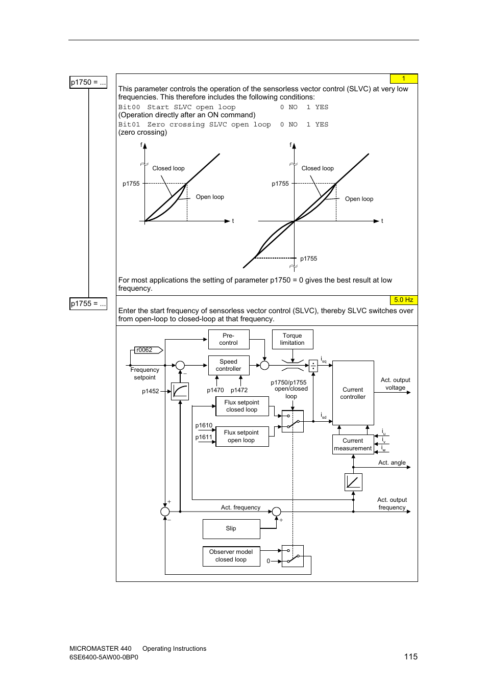 Watson-Marlow MM440 User Manual | Page 115 / 312