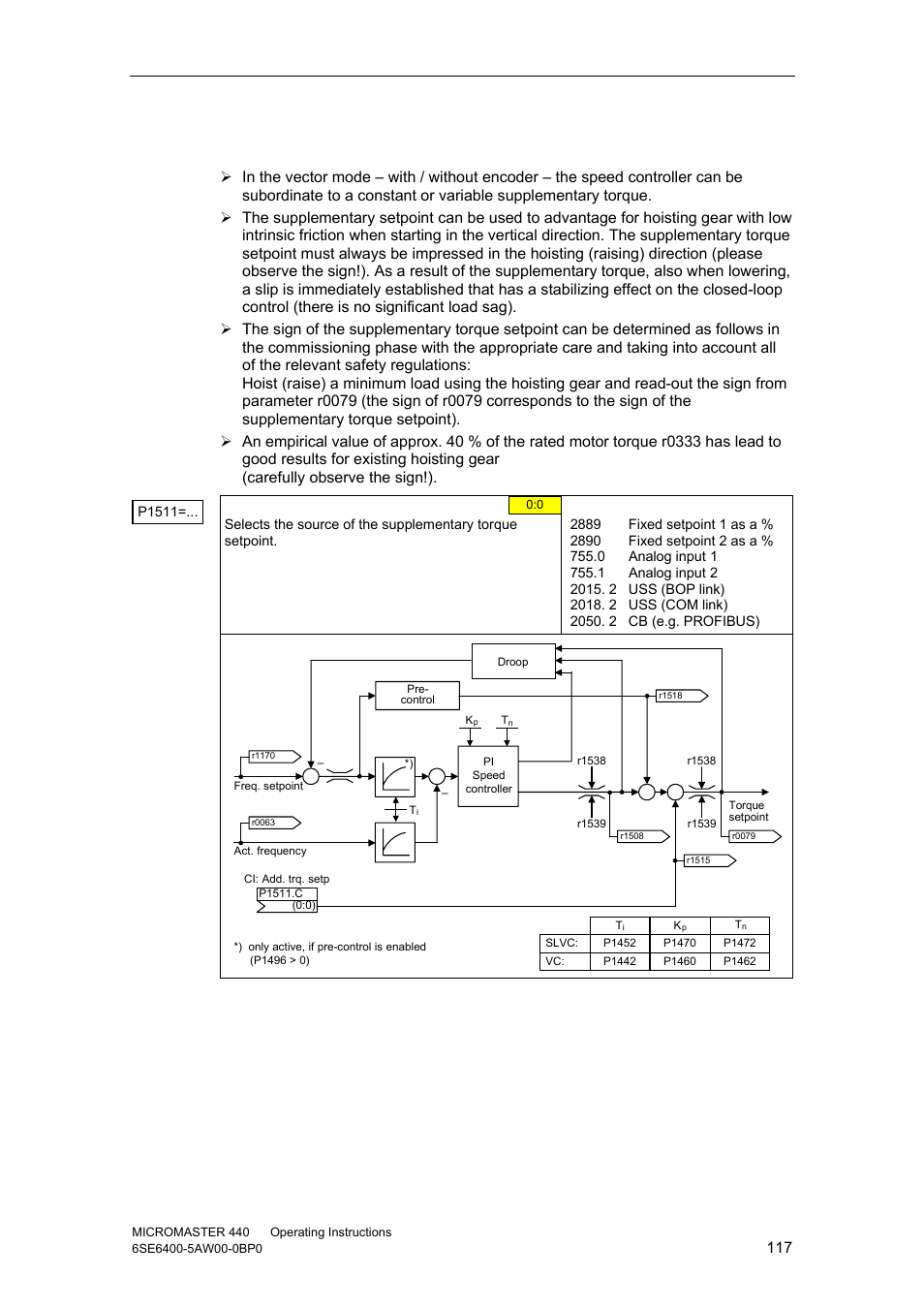 Supplementary torque setpoint | Watson-Marlow MM440 User Manual | Page 117 / 312