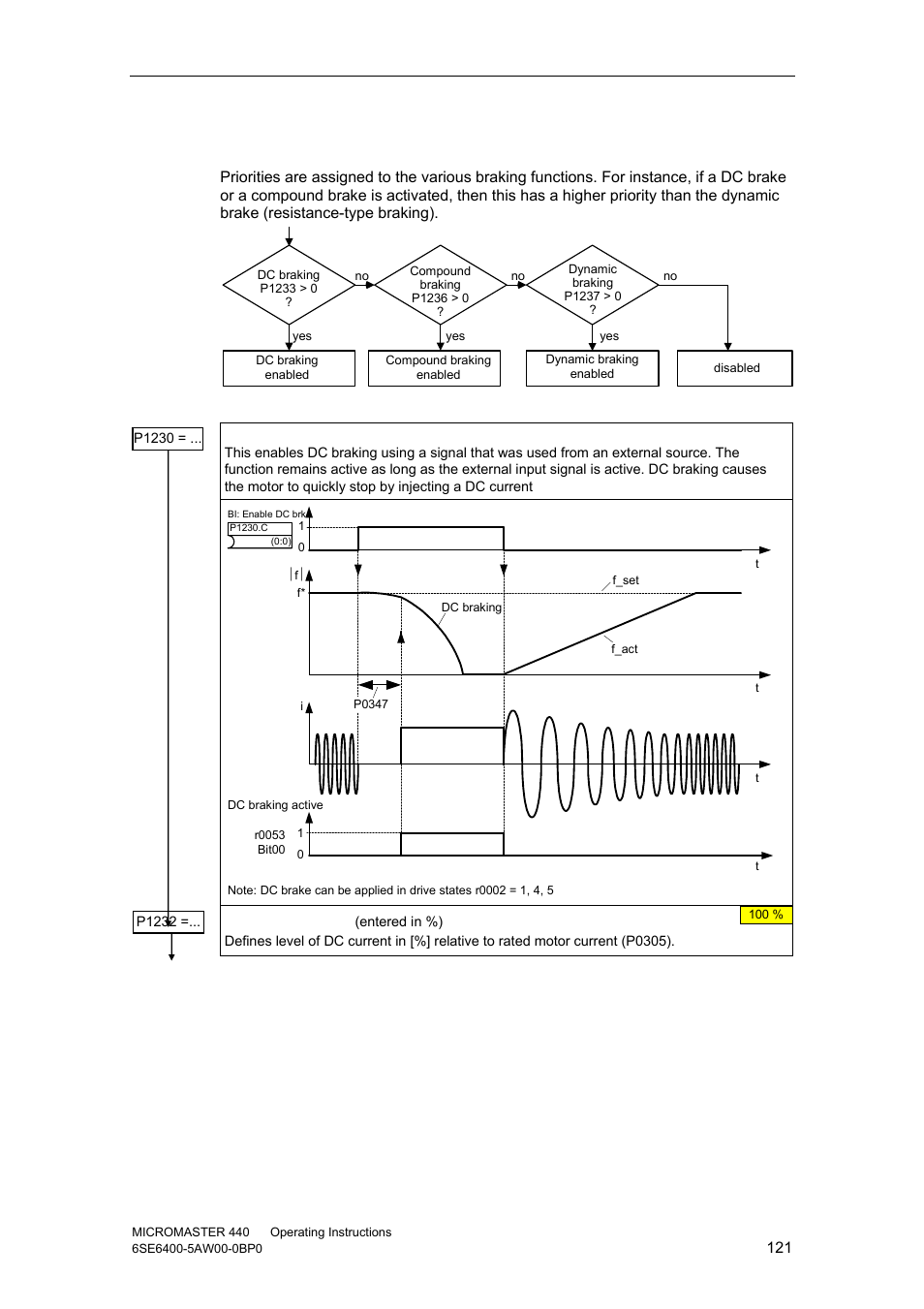 Braking functions | Watson-Marlow MM440 User Manual | Page 121 / 312