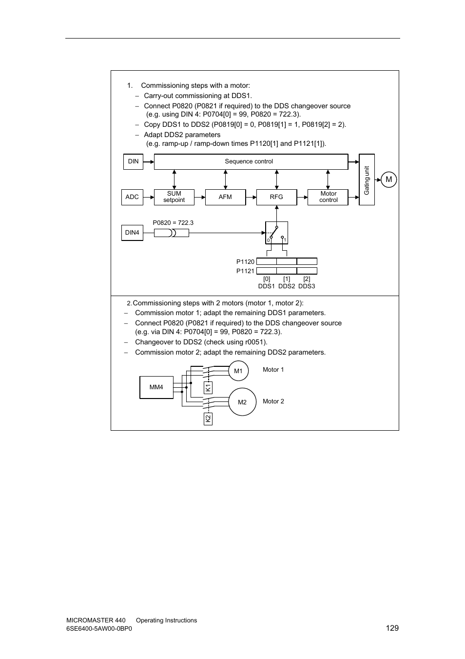 Watson-Marlow MM440 User Manual | Page 129 / 312