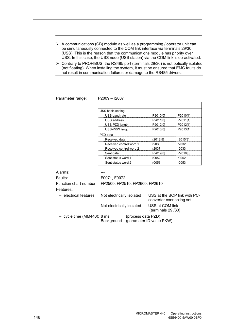 1 universal serial interface (uss) | Watson-Marlow MM440 User Manual | Page 146 / 312