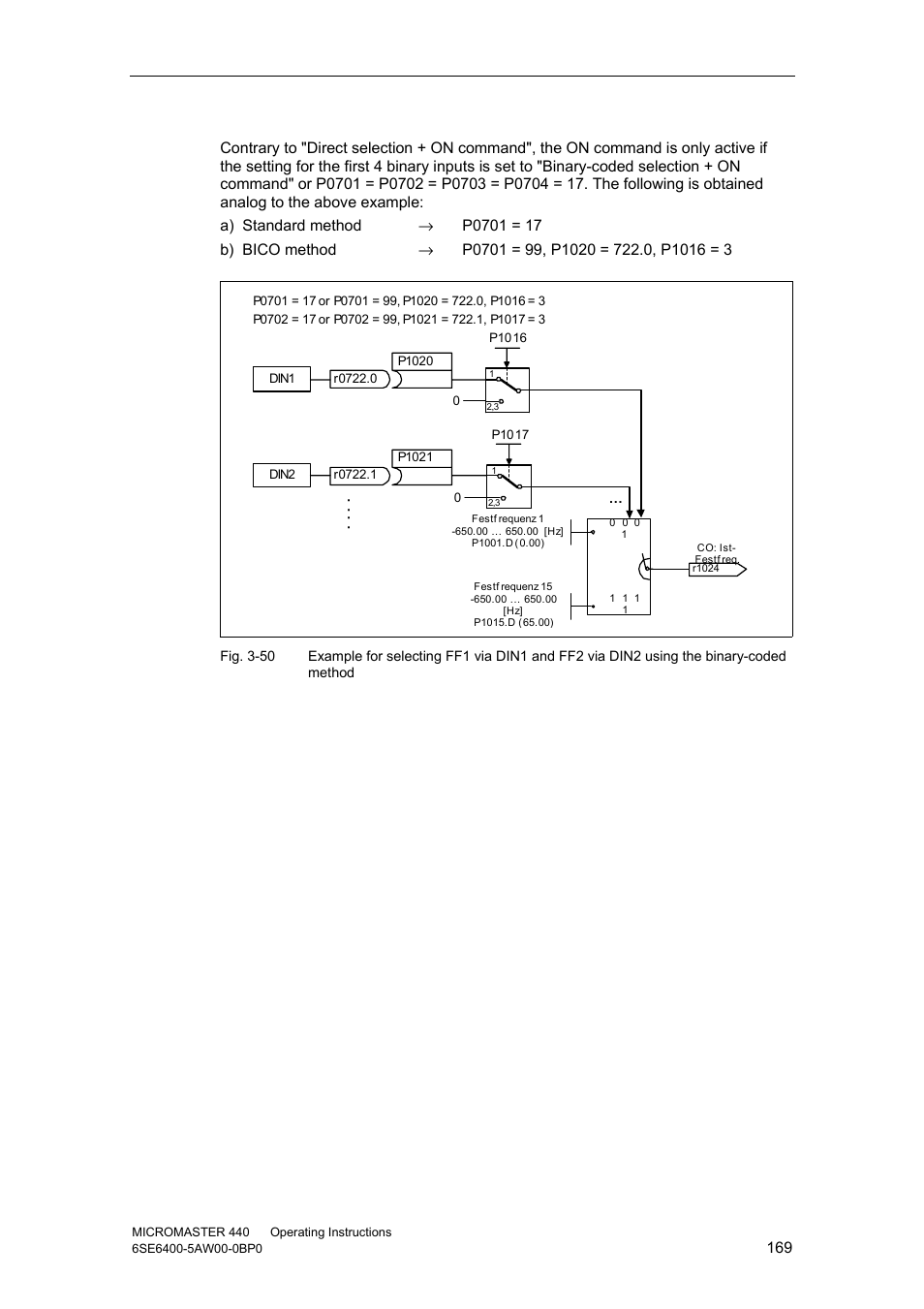 Watson-Marlow MM440 User Manual | Page 169 / 312