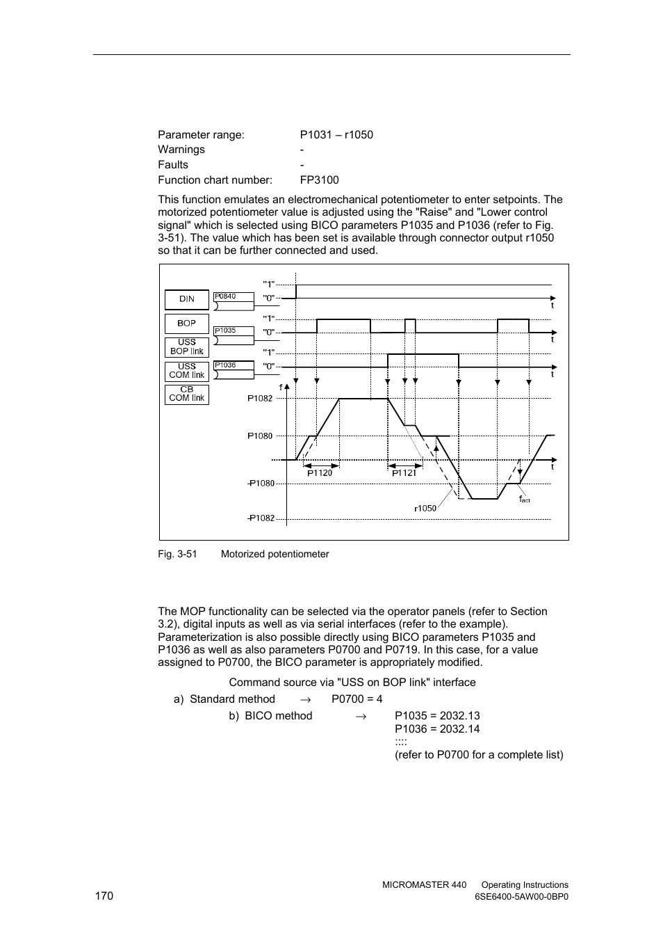 9 motorized potentiometer (mop) | Watson-Marlow MM440 User Manual | Page 170 / 312