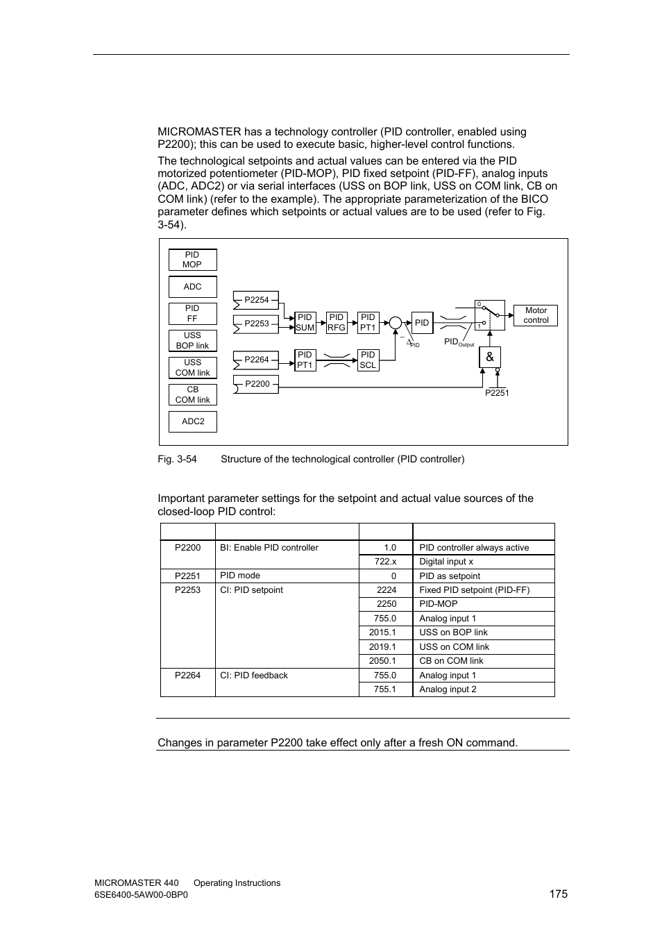 1 closed-loop pid control | Watson-Marlow MM440 User Manual | Page 175 / 312