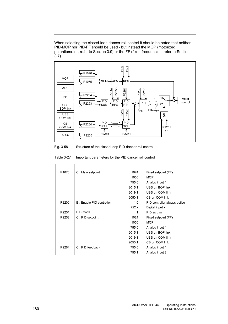 Watson-Marlow MM440 User Manual | Page 180 / 312