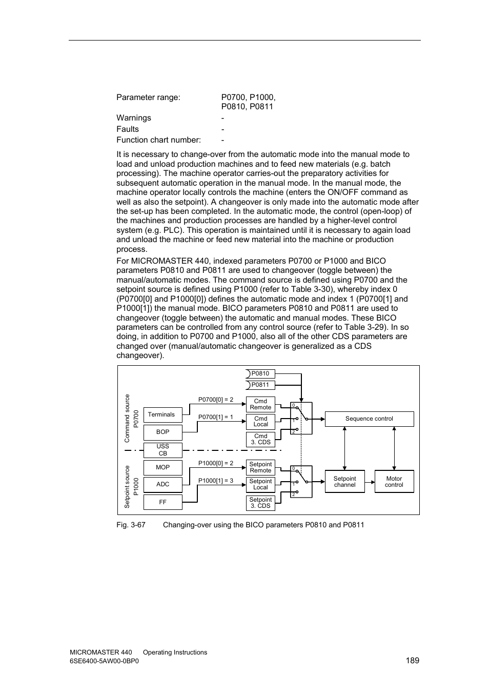 4 manual / automatic operation | Watson-Marlow MM440 User Manual | Page 189 / 312