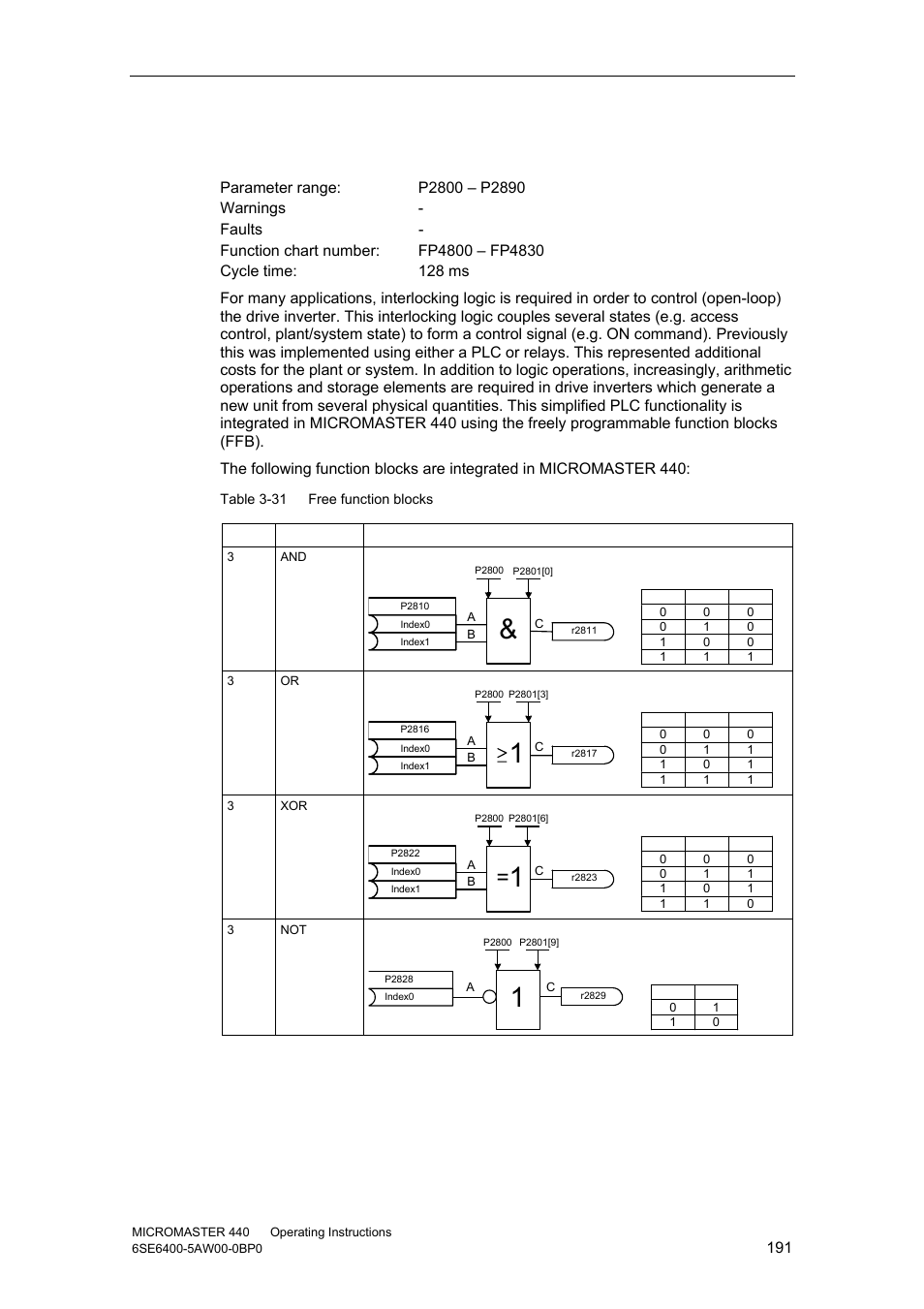 13 free function blocks (ffb) | Watson-Marlow MM440 User Manual | Page 191 / 312