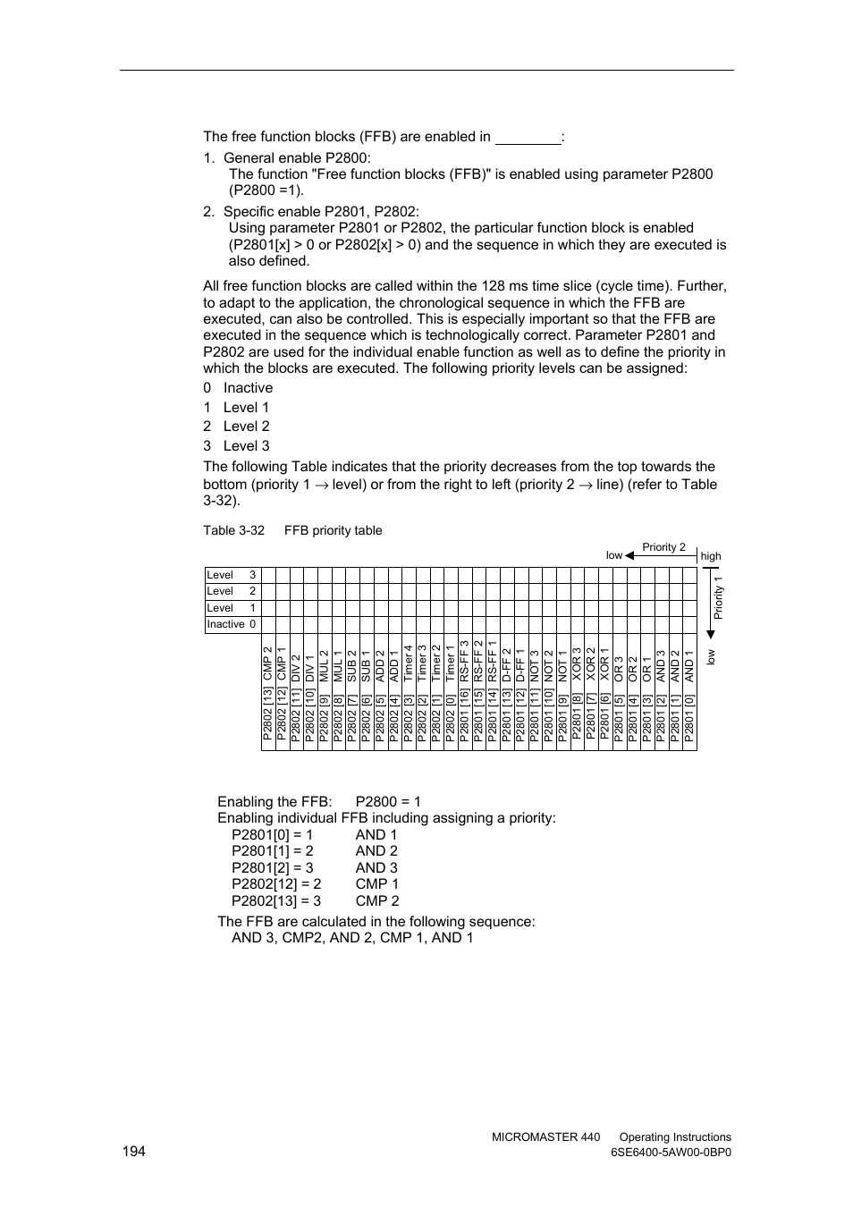 Watson-Marlow MM440 User Manual | Page 194 / 312