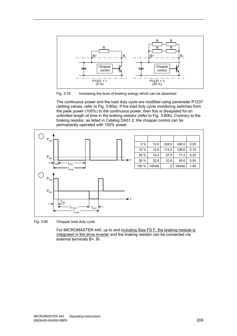 Watson-Marlow MM440 User Manual | Page 209 / 312