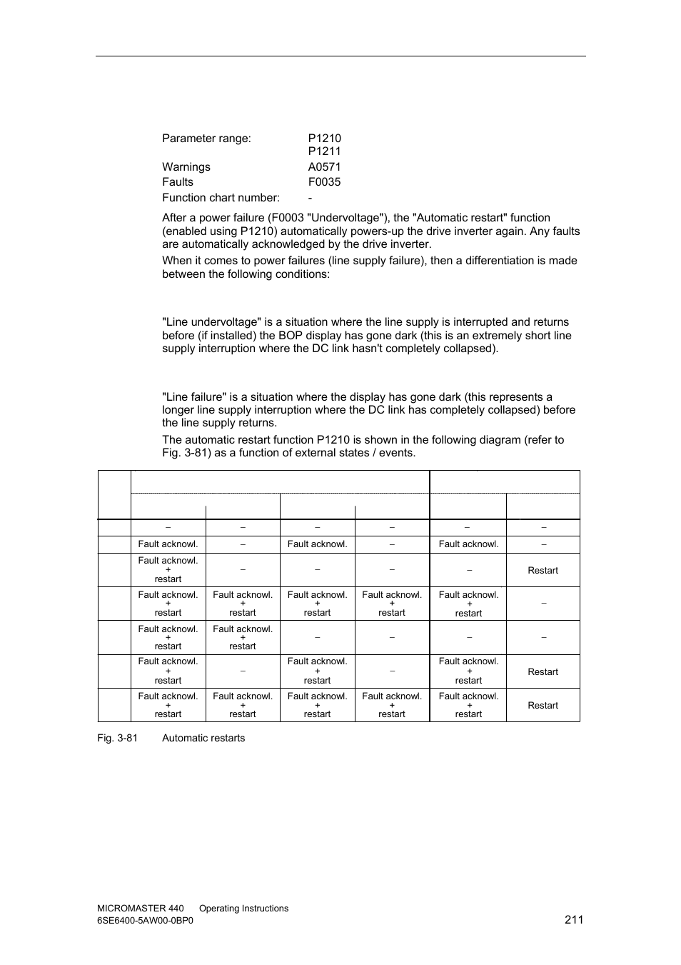 16 automatic restart | Watson-Marlow MM440 User Manual | Page 211 / 312