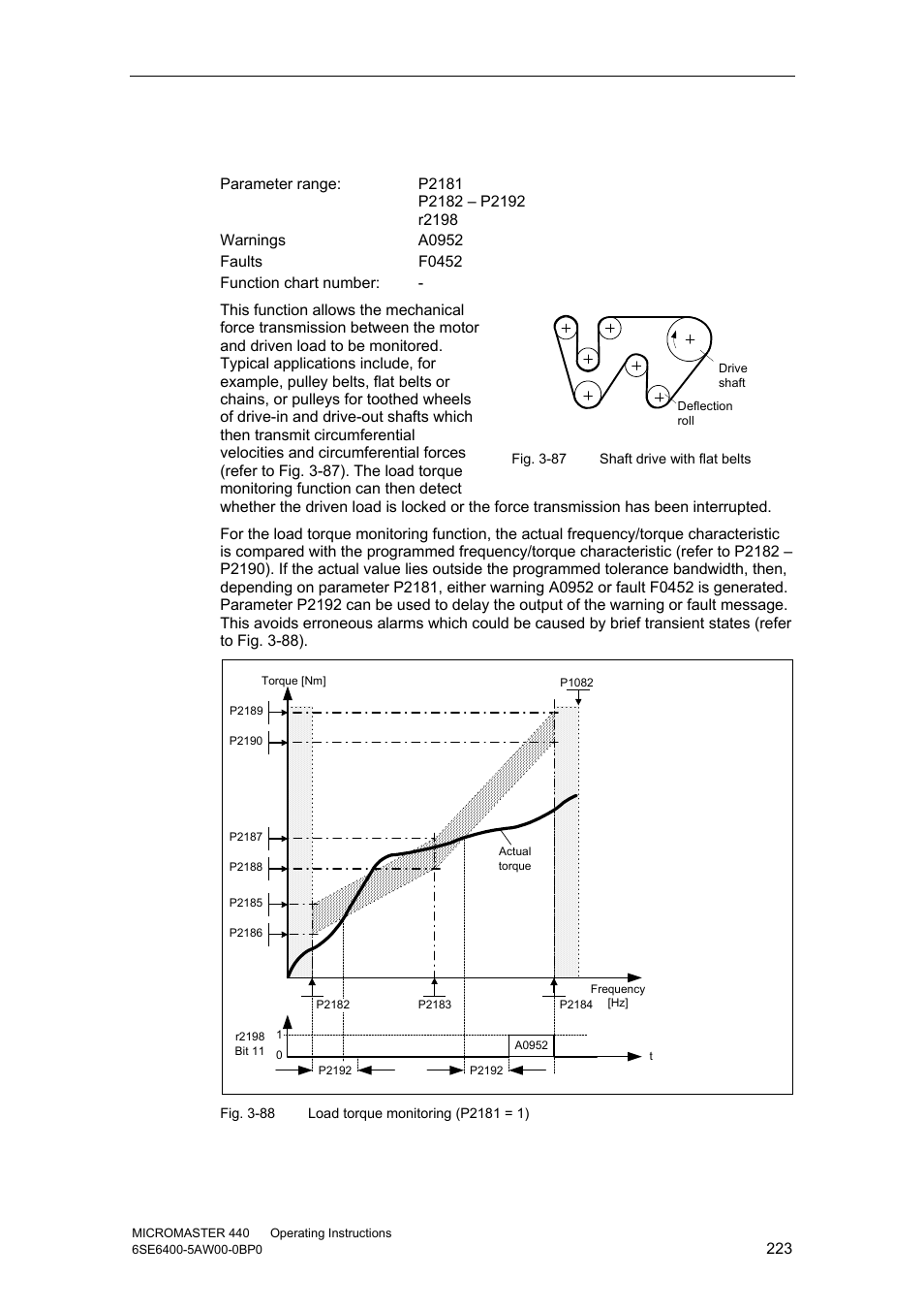 2 load torque monitoring | Watson-Marlow MM440 User Manual | Page 223 / 312