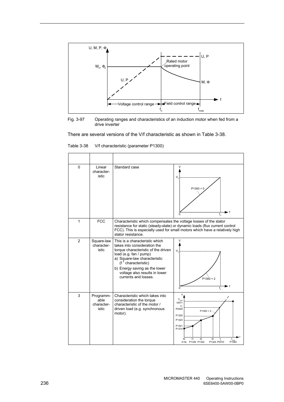 Watson-Marlow MM440 User Manual | Page 236 / 312