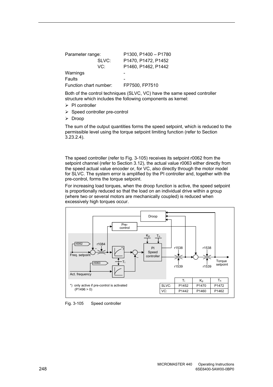 3 speed controller | Watson-Marlow MM440 User Manual | Page 248 / 312