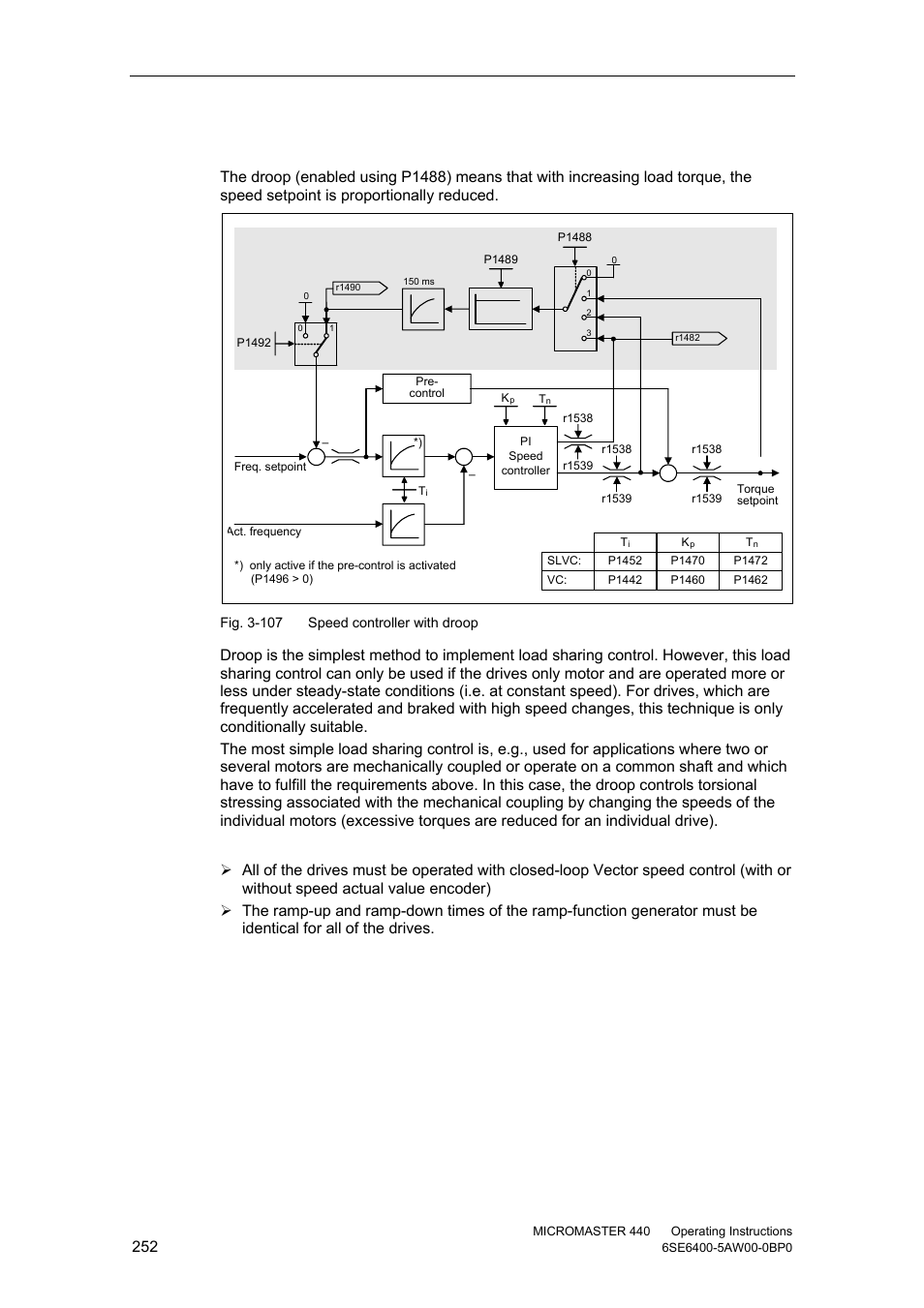 Watson-Marlow MM440 User Manual | Page 252 / 312